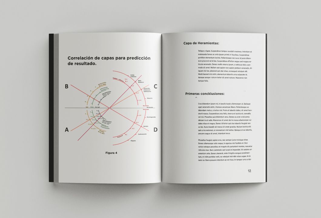 Teoria de los resultados lorem